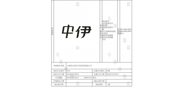 上海玩具商標(biāo)注冊(cè)案例