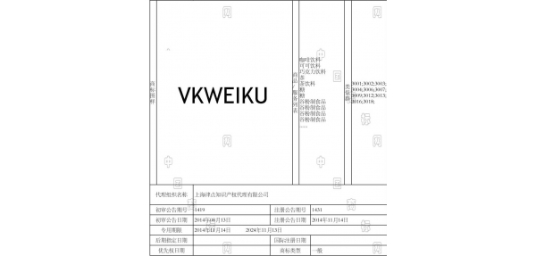 上海食品商標(biāo)注冊案例